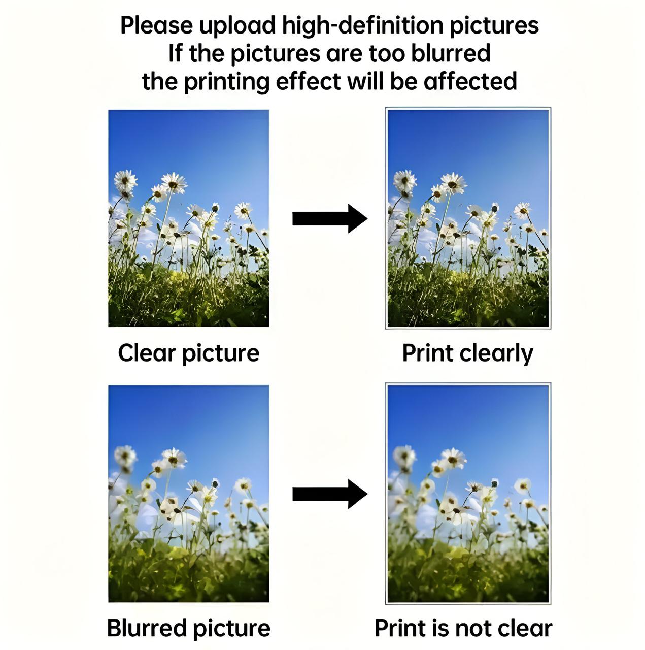 Customizable Wooden Frame Canvas Artwork